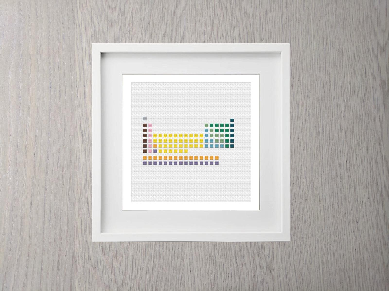 Mini Periodic Table cross stitch pattern